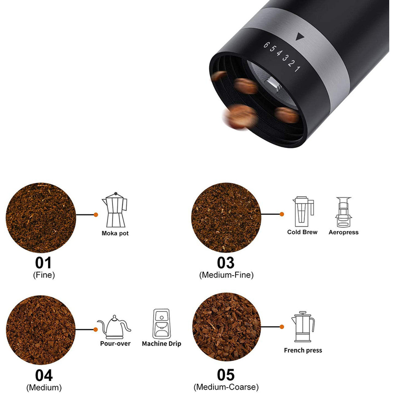 Ingeware® Molino de café manual con 6 ajustes de grosor
